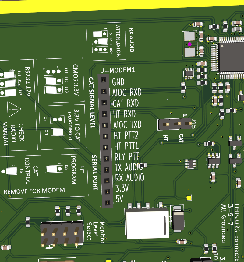 Latest V2.2 Controller Overview