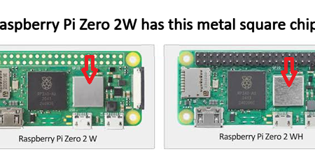 Product charge supplement - supply Raspberry Pi